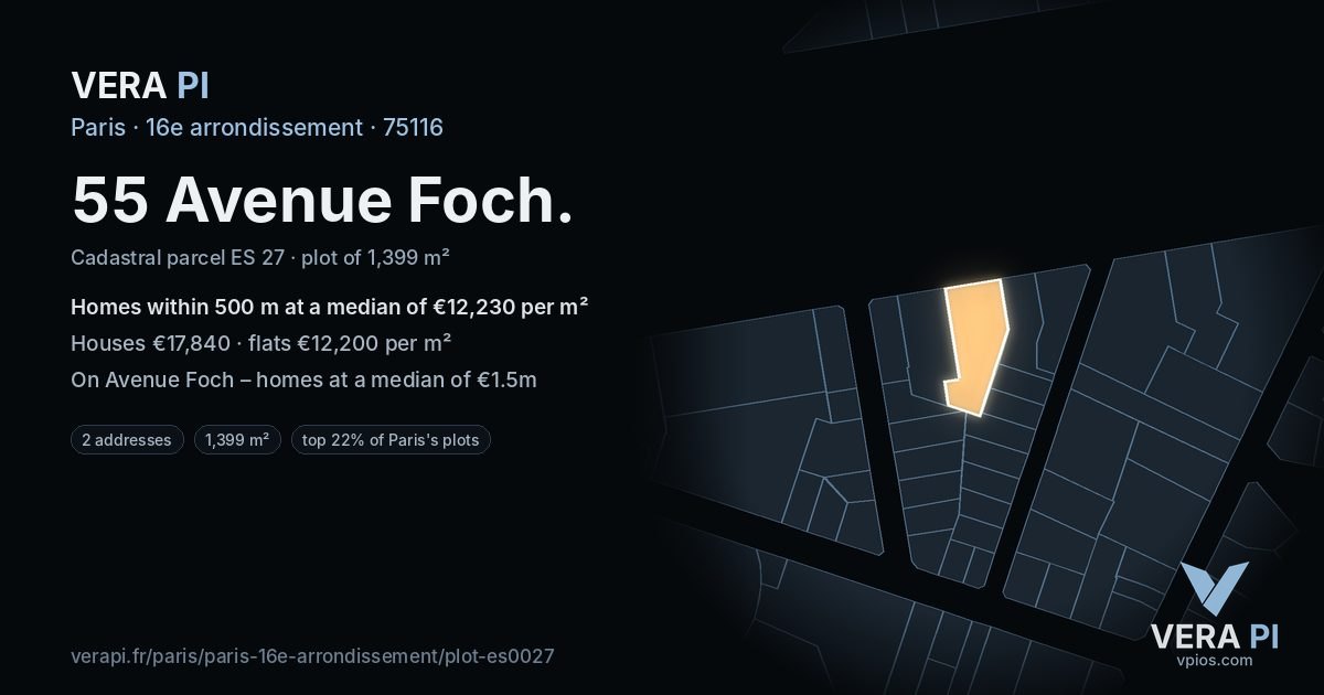 55 Avenue Foch, 16e arrondissement at night – the plot lit, the parcels around coloured by the prices near them