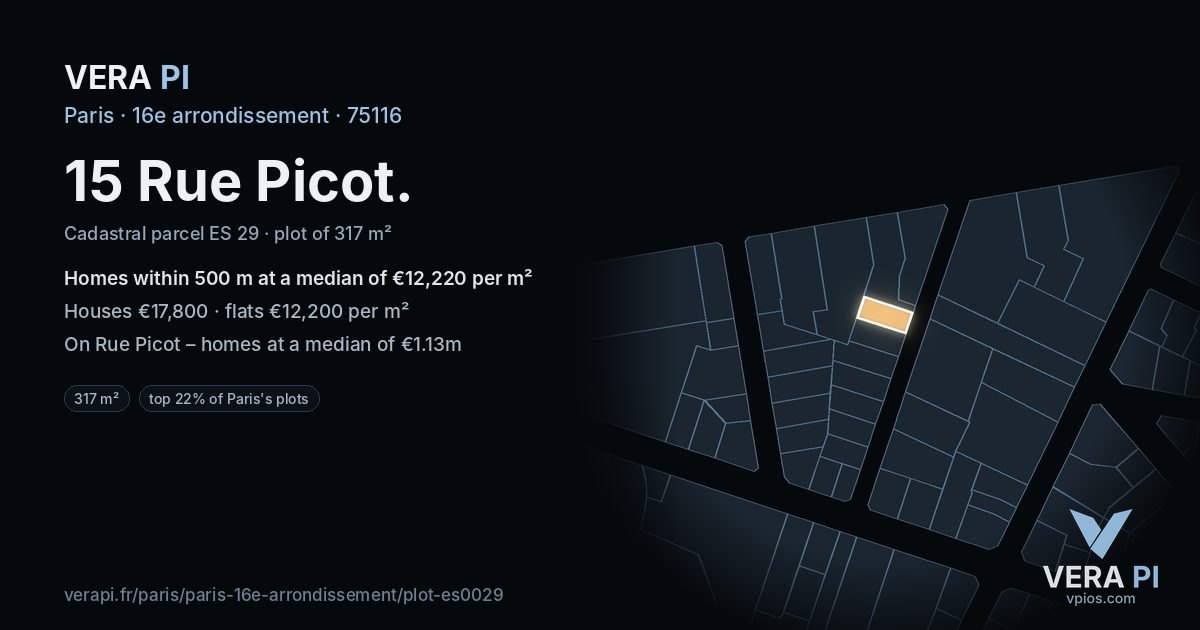 15 Rue Picot, 16e arrondissement at night – the plot lit, the parcels around coloured by the prices near them
