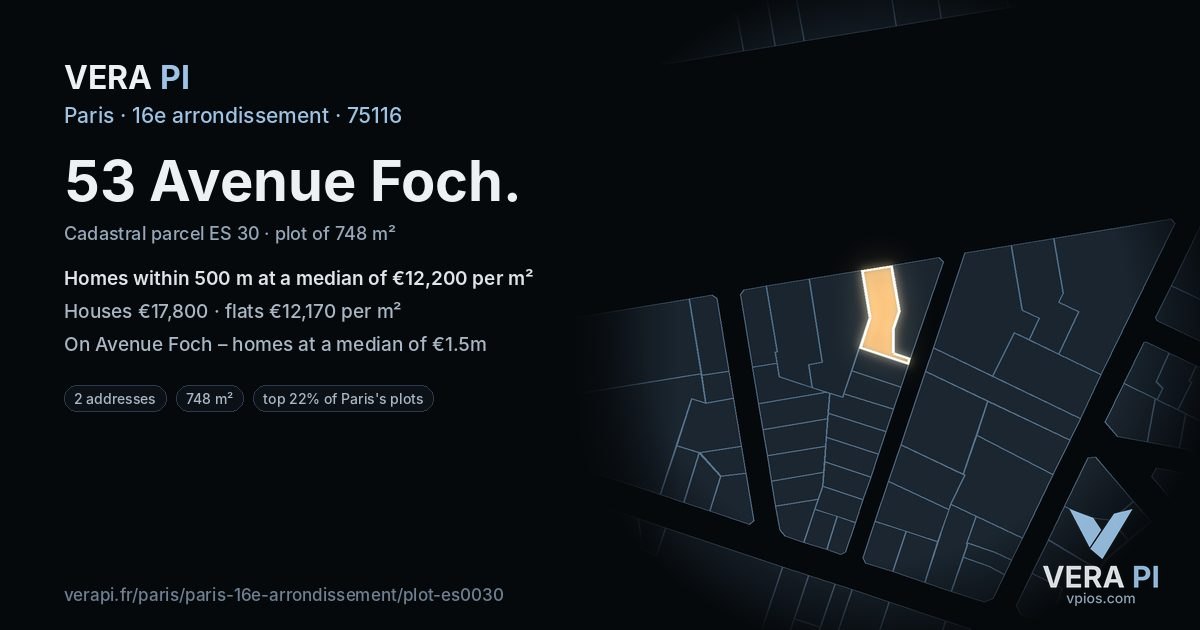 53 Avenue Foch, 16e arrondissement at night – the plot lit, the parcels around coloured by the prices near them