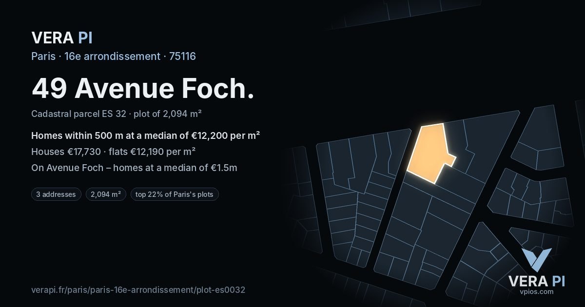 49 Avenue Foch, 16e arrondissement at night – the plot lit, the parcels around coloured by the prices near them
