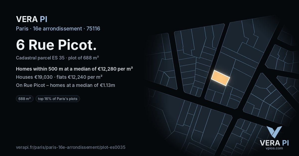 6 Rue Picot, 16e arrondissement at night – the plot lit, the parcels around coloured by the prices near them