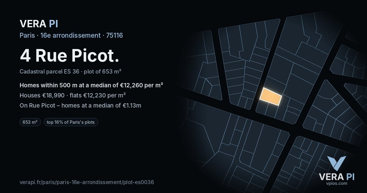 4 Rue Picot, 16e arrondissement at night – the plot lit, the parcels around coloured by the prices near them