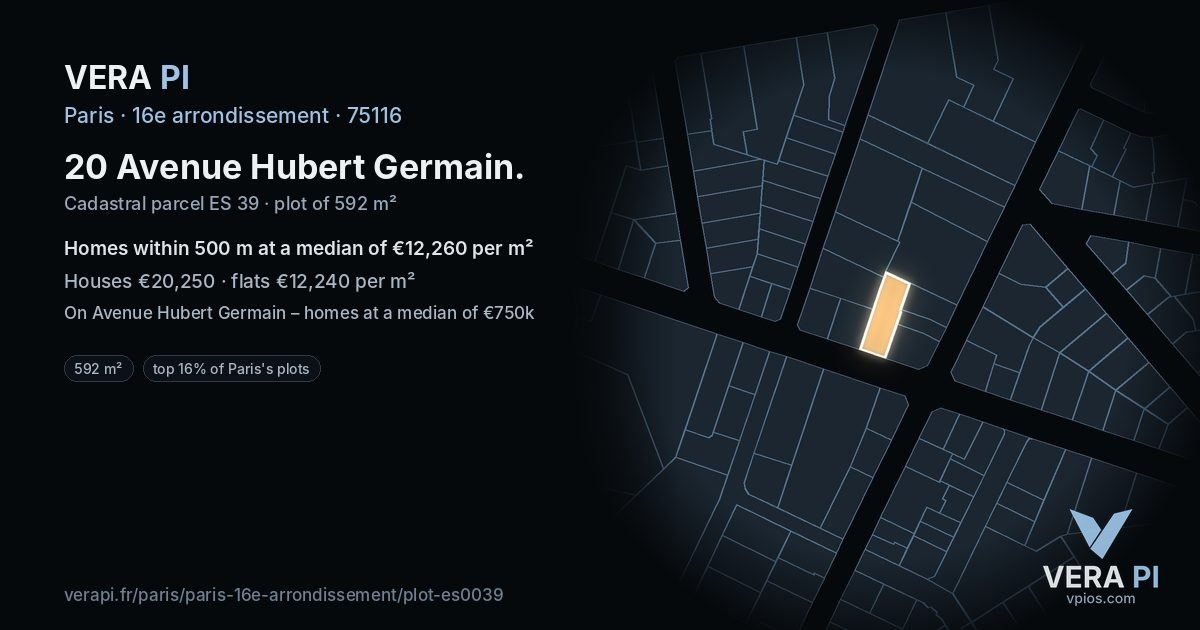 20 Avenue Hubert Germain, 16e arrondissement at night – the plot lit, the parcels around coloured by the prices near them