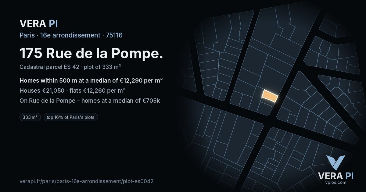 175 Rue de la Pompe, 16e arrondissement at night – the plot lit, the parcels around coloured by the prices near them