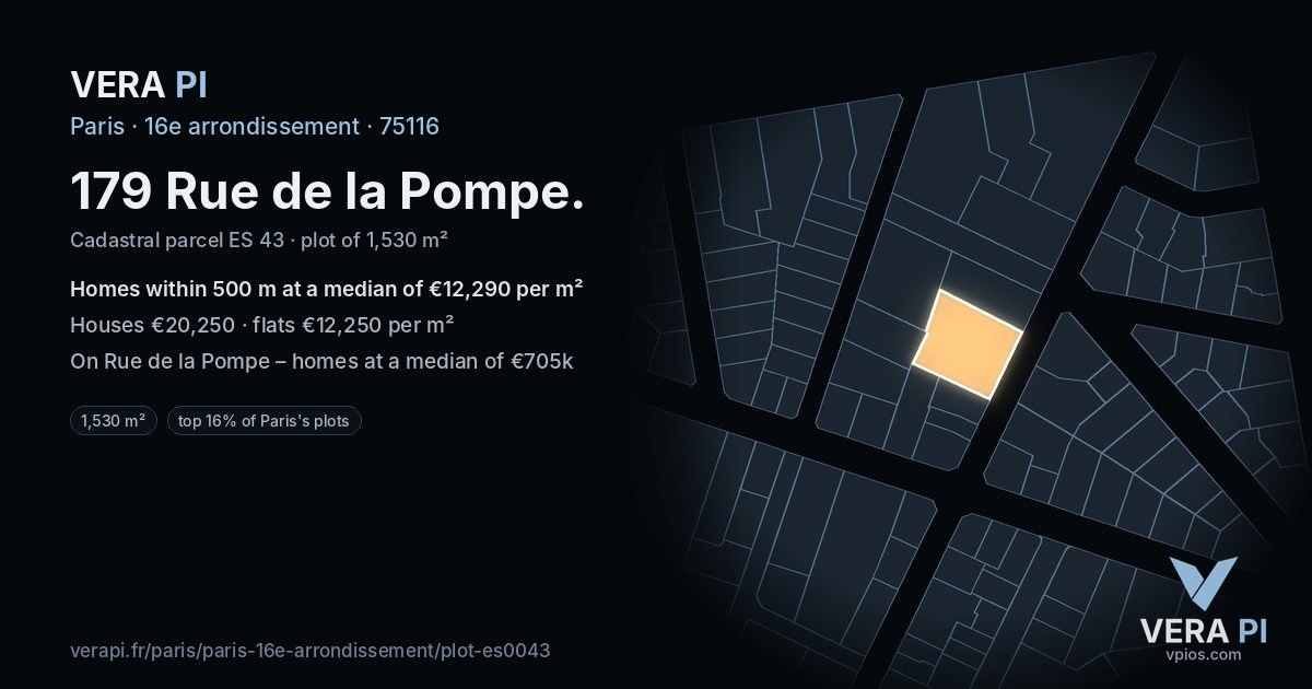 179 Rue de la Pompe, 16e arrondissement at night – the plot lit, the parcels around coloured by the prices near them