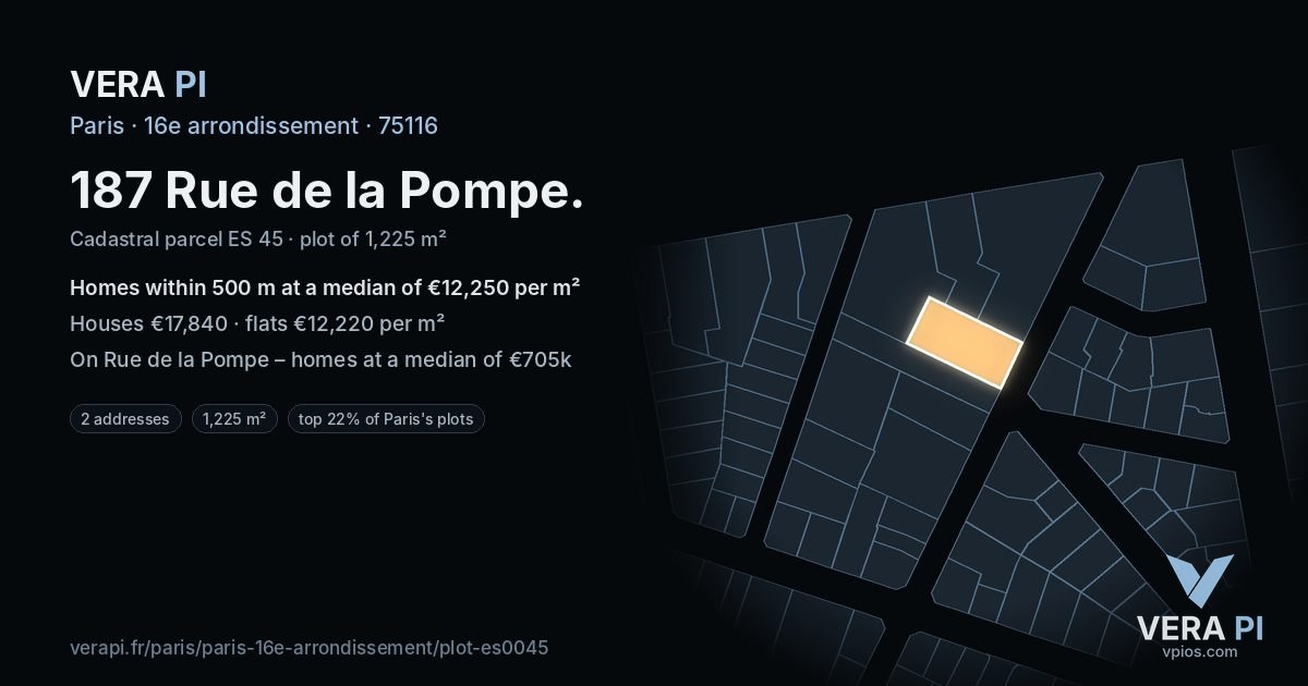 187 Rue de la Pompe, 16e arrondissement at night – the plot lit, the parcels around coloured by the prices near them