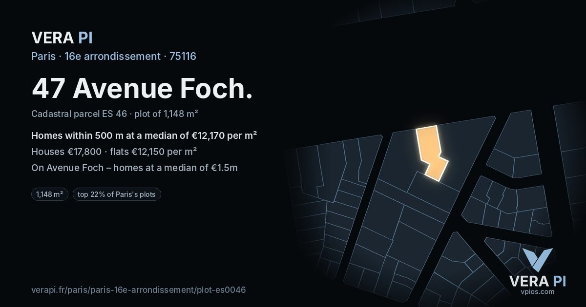 47 Avenue Foch, 16e arrondissement at night – the plot lit, the parcels around coloured by the prices near them