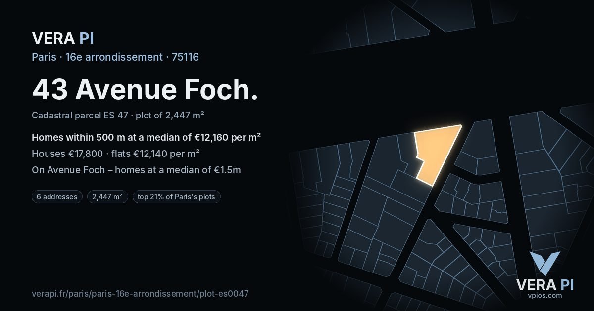 43 Avenue Foch, 16e arrondissement at night – the plot lit, the parcels around coloured by the prices near them