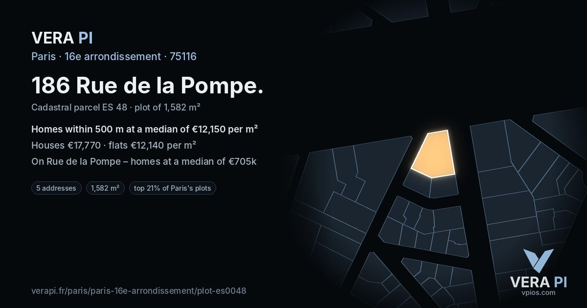 186 Rue de la Pompe, 16e arrondissement at night – the plot lit, the parcels around coloured by the prices near them