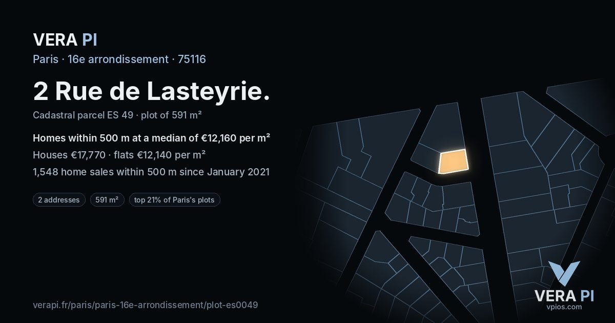 2 Rue de Lasteyrie, 16e arrondissement at night – the plot lit, the parcels around coloured by the prices near them