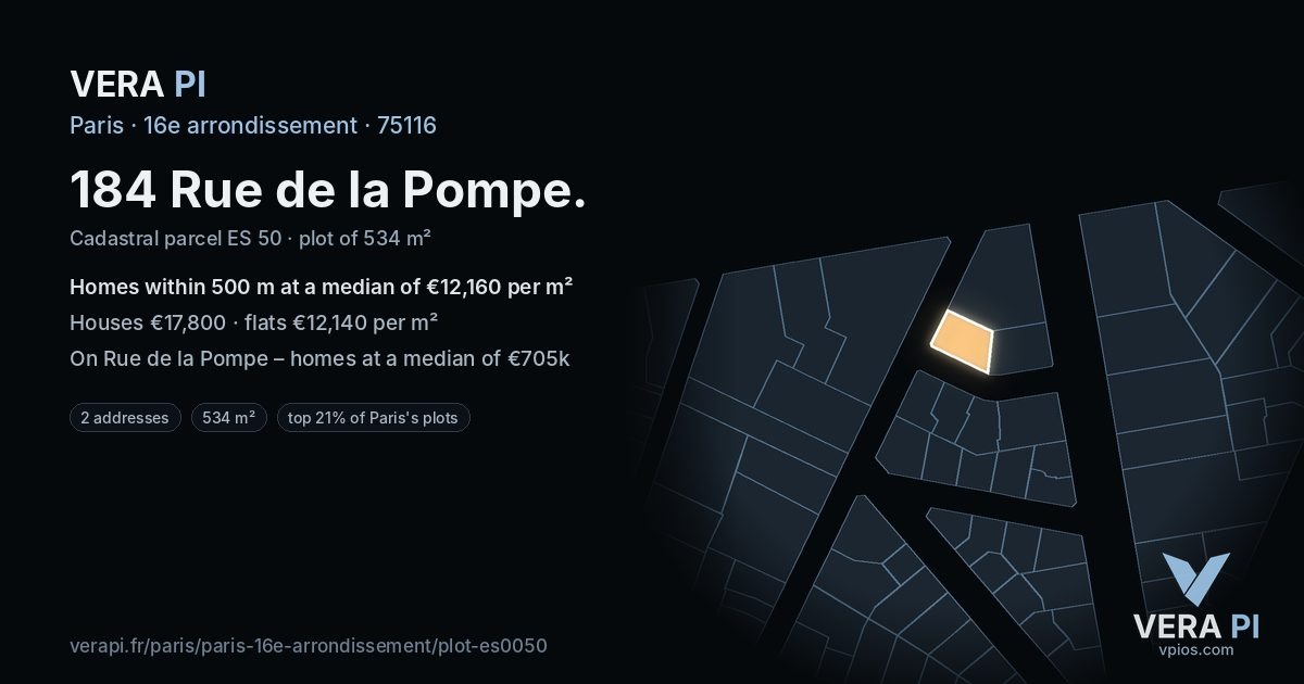 184 Rue de la Pompe, 16e arrondissement at night – the plot lit, the parcels around coloured by the prices near them