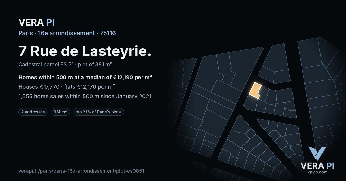 7 Rue de Lasteyrie, 16e arrondissement at night – the plot lit, the parcels around coloured by the prices near them