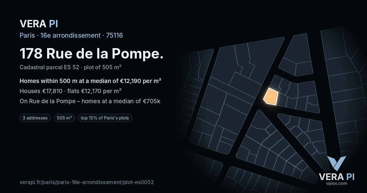 178 Rue de la Pompe, 16e arrondissement at night – the plot lit, the parcels around coloured by the prices near them