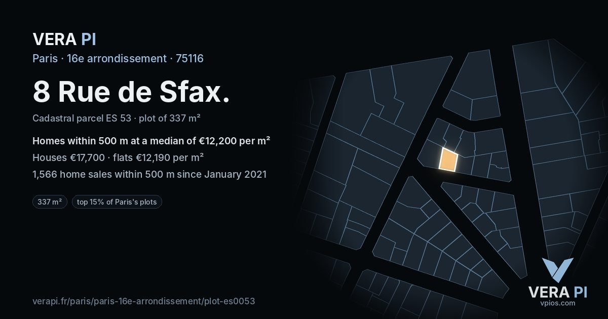 8 Rue de Sfax, 16e arrondissement at night – the plot lit, the parcels around coloured by the prices near them