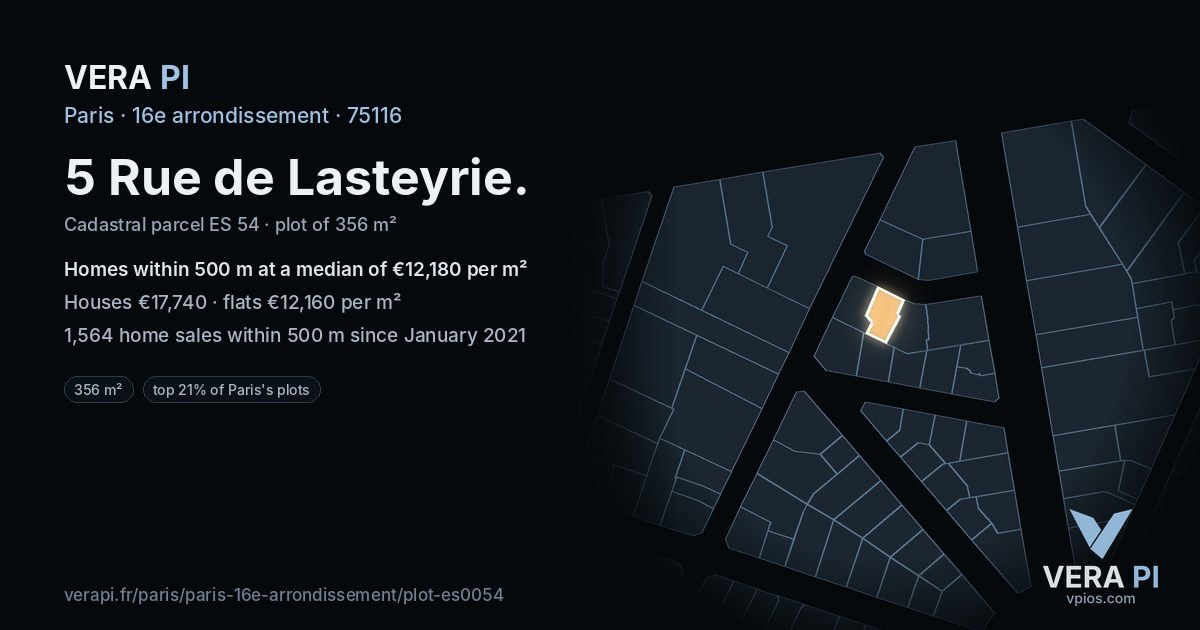 5 Rue de Lasteyrie, 16e arrondissement at night – the plot lit, the parcels around coloured by the prices near them