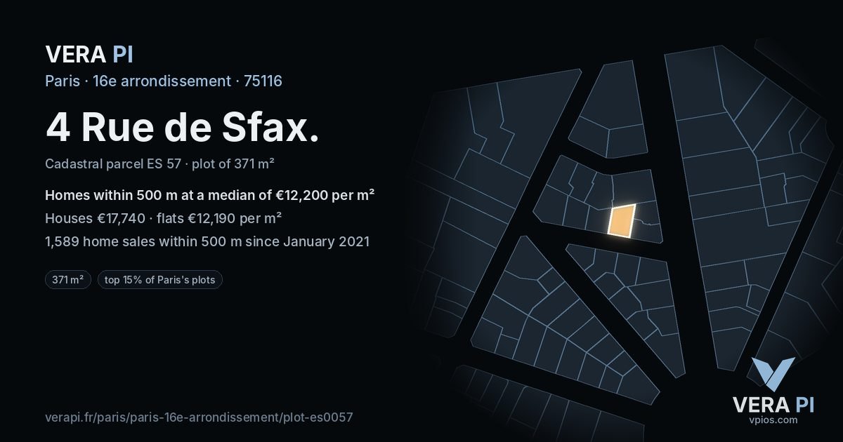 4 Rue de Sfax, 16e arrondissement at night – the plot lit, the parcels around coloured by the prices near them