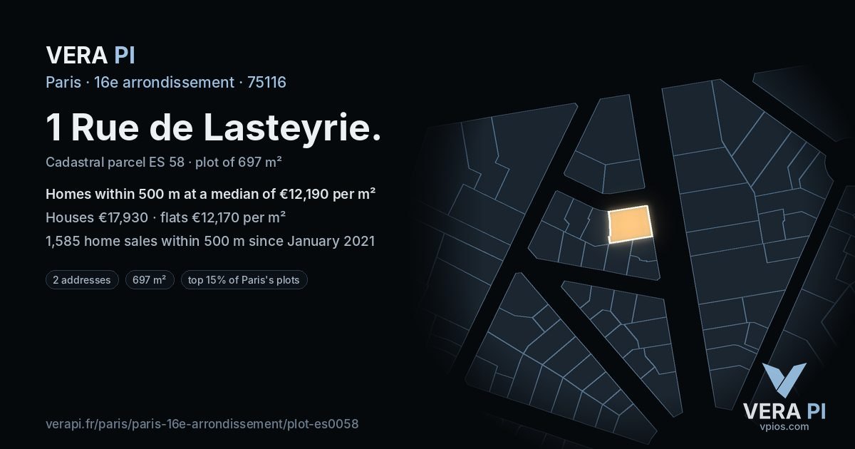 1 Rue de Lasteyrie, 16e arrondissement at night – the plot lit, the parcels around coloured by the prices near them