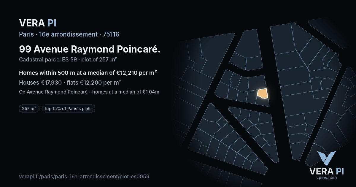 99 Avenue Raymond Poincaré, 16e arrondissement at night – the plot lit, the parcels around coloured by the prices near them