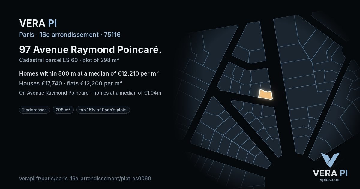 97 Avenue Raymond Poincaré, 16e arrondissement at night – the plot lit, the parcels around coloured by the prices near them