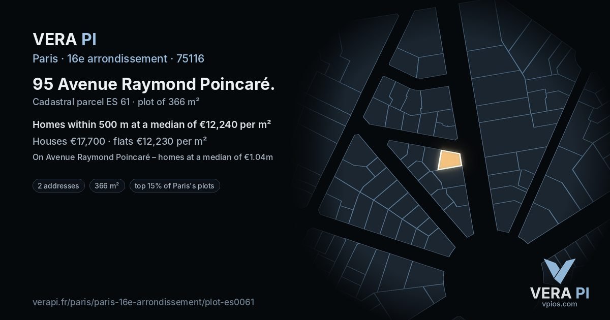 95 Avenue Raymond Poincaré, 16e arrondissement at night – the plot lit, the parcels around coloured by the prices near them