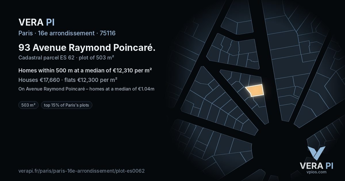 93 Avenue Raymond Poincaré, 16e arrondissement at night – the plot lit, the parcels around coloured by the prices near them