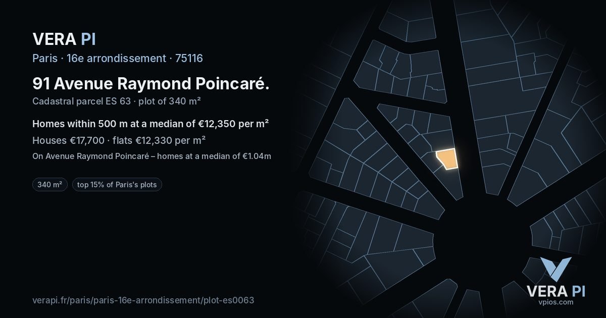 91 Avenue Raymond Poincaré, 16e arrondissement at night – the plot lit, the parcels around coloured by the prices near them