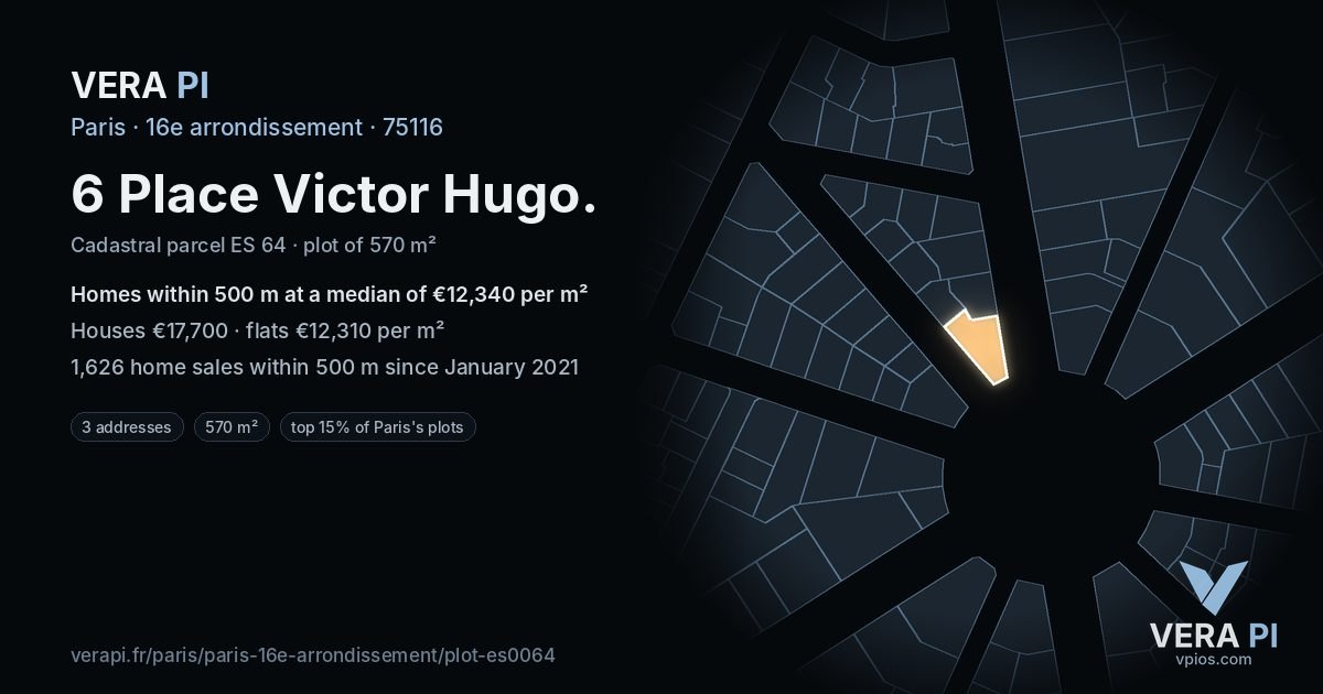 6 Place Victor Hugo, 16e arrondissement at night – the plot lit, the parcels around coloured by the prices near them