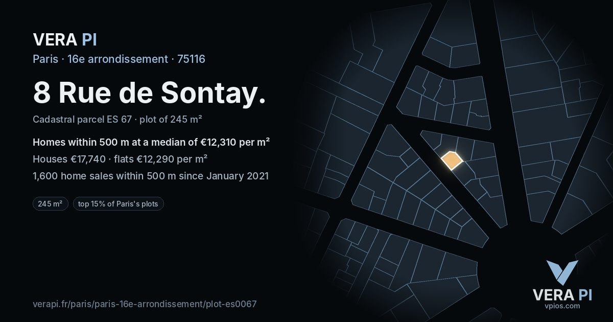 8 Rue de Sontay, 16e arrondissement at night – the plot lit, the parcels around coloured by the prices near them