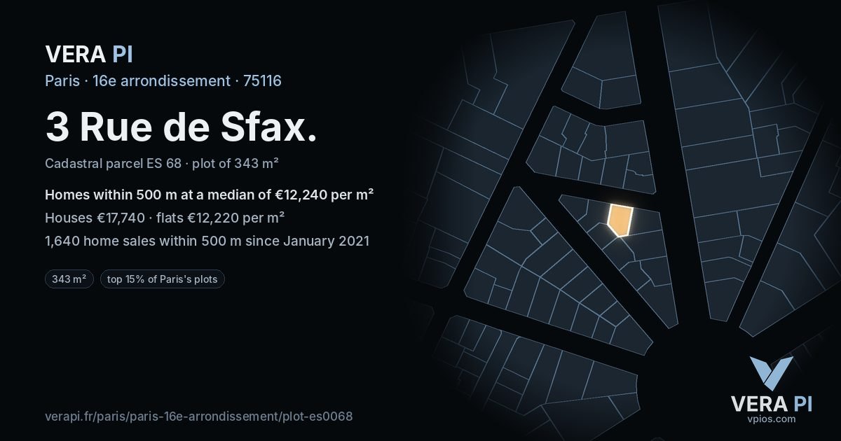 3 Rue de Sfax, 16e arrondissement at night – the plot lit, the parcels around coloured by the prices near them