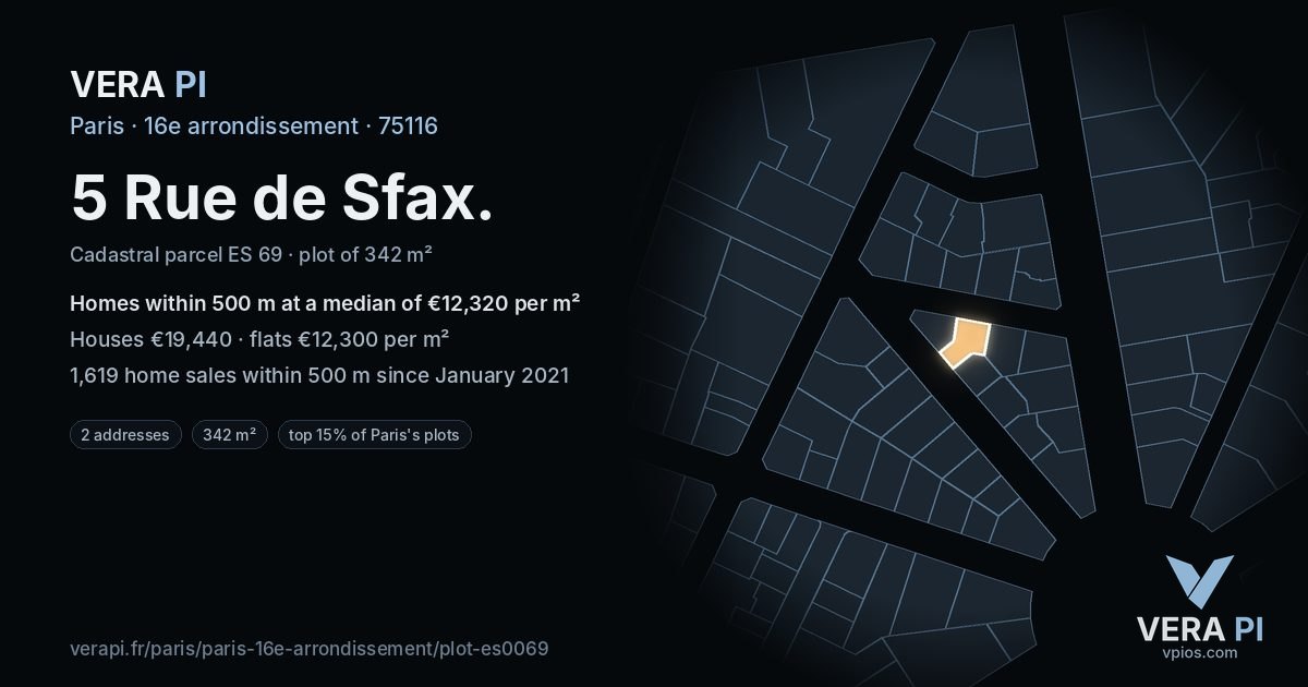5 Rue de Sfax, 16e arrondissement at night – the plot lit, the parcels around coloured by the prices near them