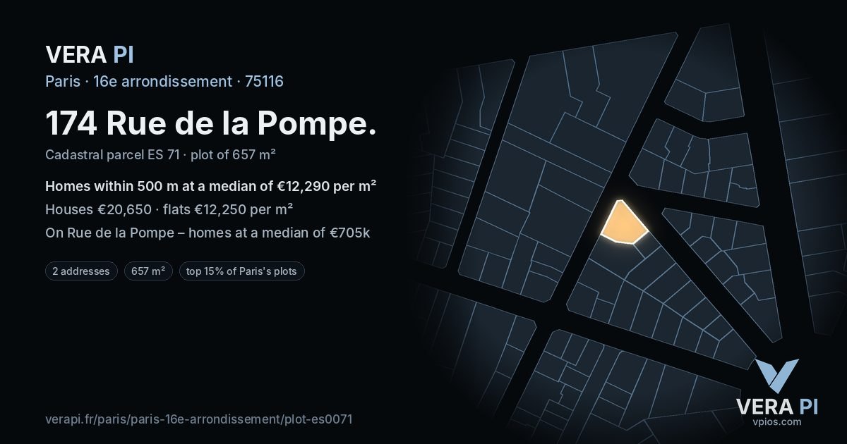 174 Rue de la Pompe, 16e arrondissement at night – the plot lit, the parcels around coloured by the prices near them