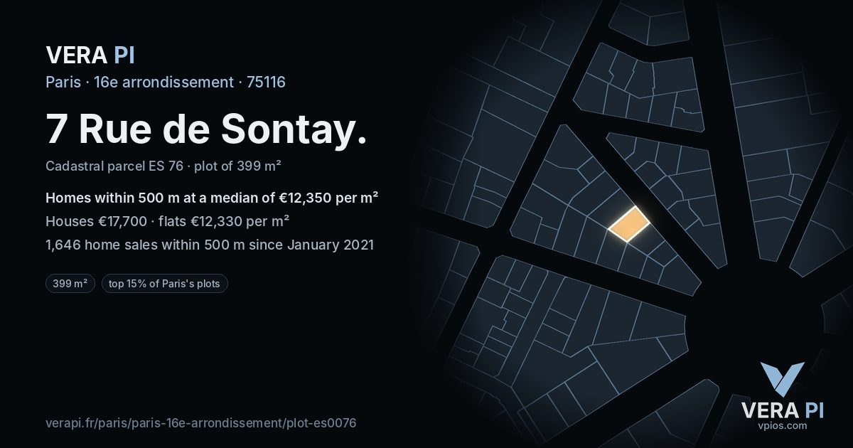 7 Rue de Sontay, 16e arrondissement at night – the plot lit, the parcels around coloured by the prices near them