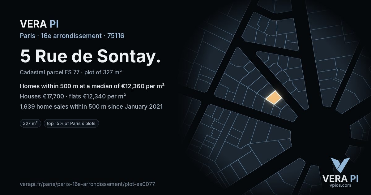 5 Rue de Sontay, 16e arrondissement at night – the plot lit, the parcels around coloured by the prices near them