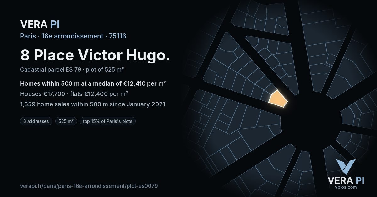 8 Place Victor Hugo, 16e arrondissement at night – the plot lit, the parcels around coloured by the prices near them
