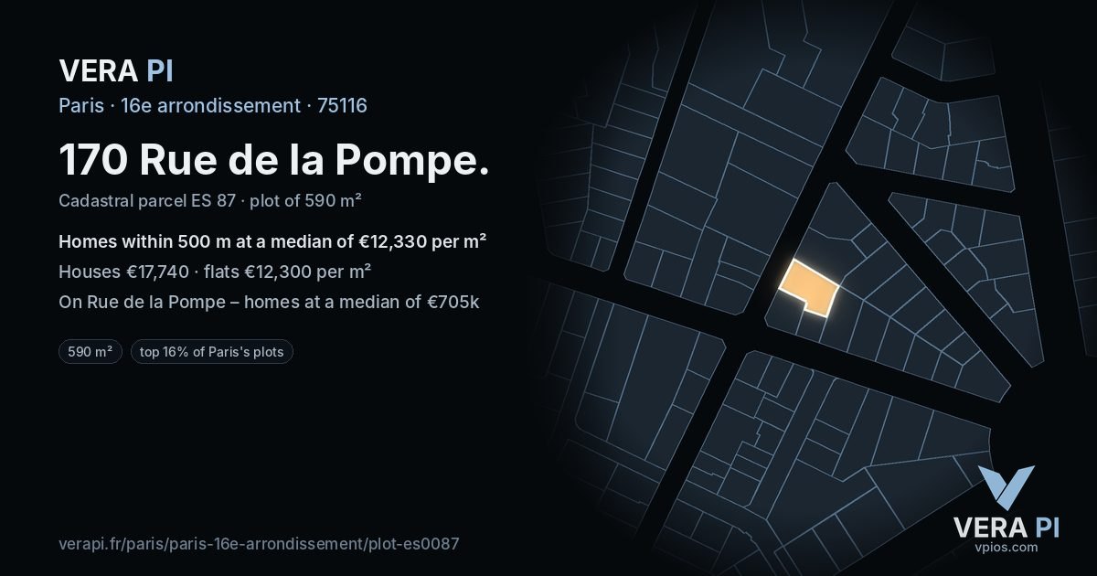 170 Rue de la Pompe, 16e arrondissement at night – the plot lit, the parcels around coloured by the prices near them