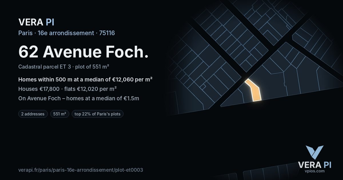 62 Avenue Foch, 16e arrondissement at night – the plot lit, the parcels around coloured by the prices near them