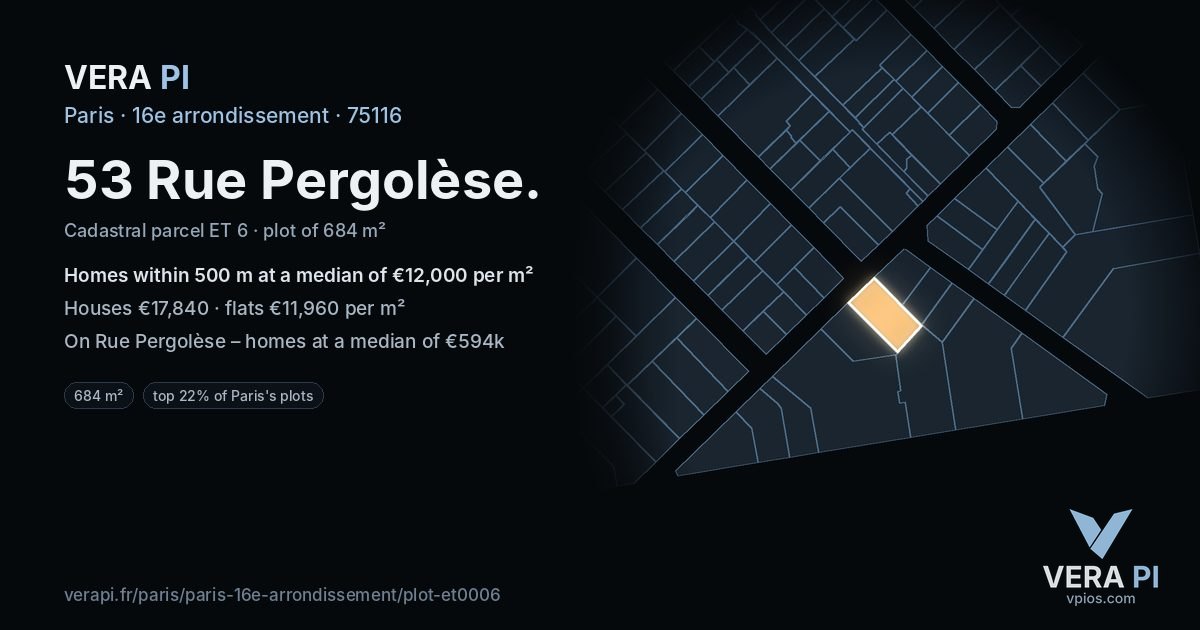 53 Rue Pergolèse, 16e arrondissement at night – the plot lit, the parcels around coloured by the prices near them
