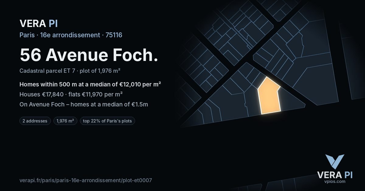 56 Avenue Foch, 16e arrondissement at night – the plot lit, the parcels around coloured by the prices near them