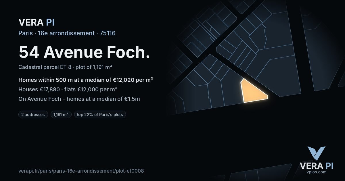 54 Avenue Foch, 16e arrondissement at night – the plot lit, the parcels around coloured by the prices near them