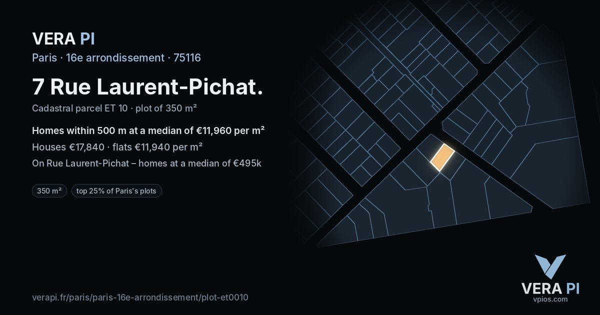 7 Rue Laurent-Pichat, 16e arrondissement at night – the plot lit, the parcels around coloured by the prices near them