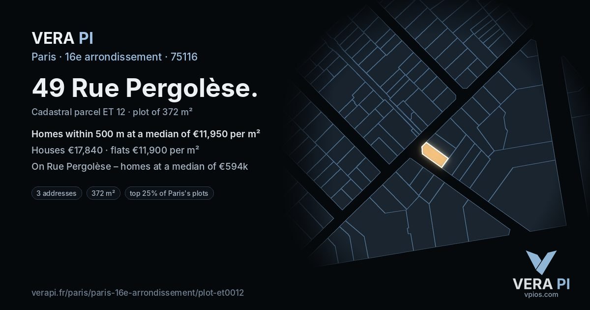 49 Rue Pergolèse, 16e arrondissement at night – the plot lit, the parcels around coloured by the prices near them