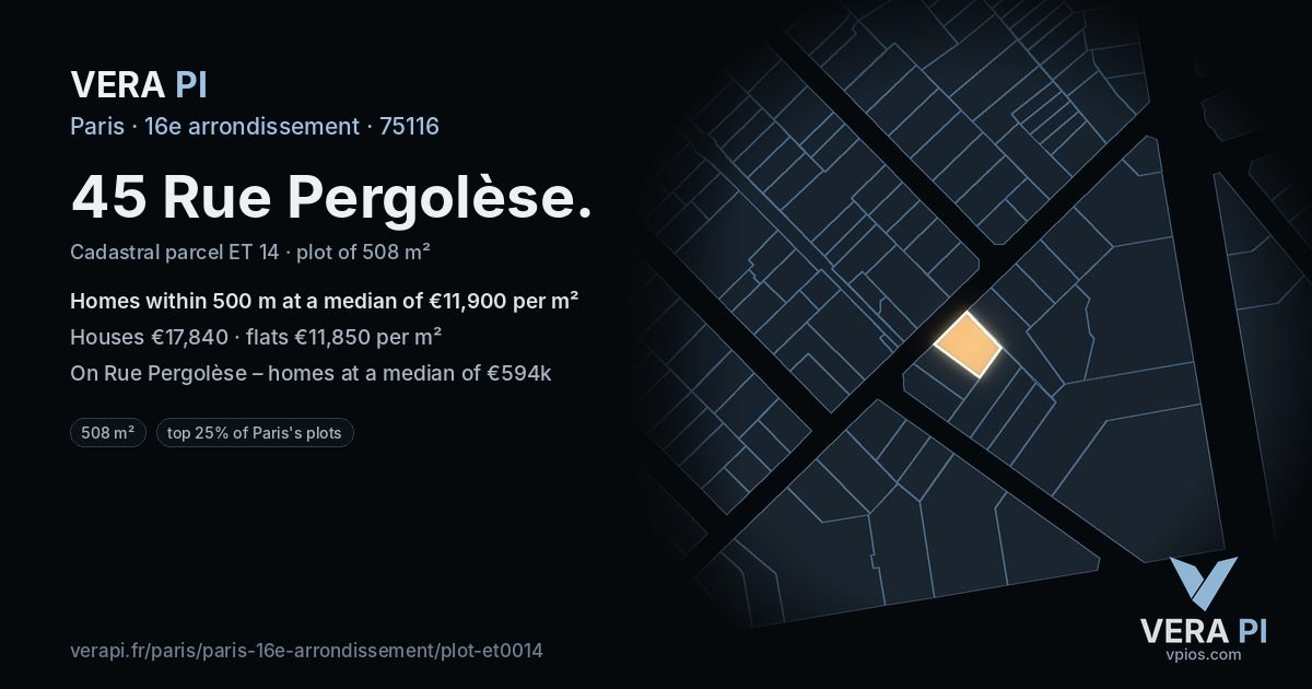45 Rue Pergolèse, 16e arrondissement at night – the plot lit, the parcels around coloured by the prices near them