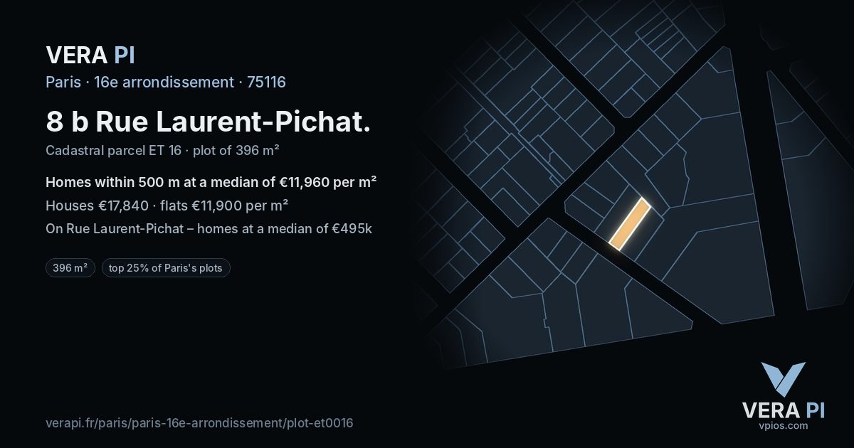 8 b Rue Laurent-Pichat, 16e arrondissement at night – the plot lit, the parcels around coloured by the prices near them