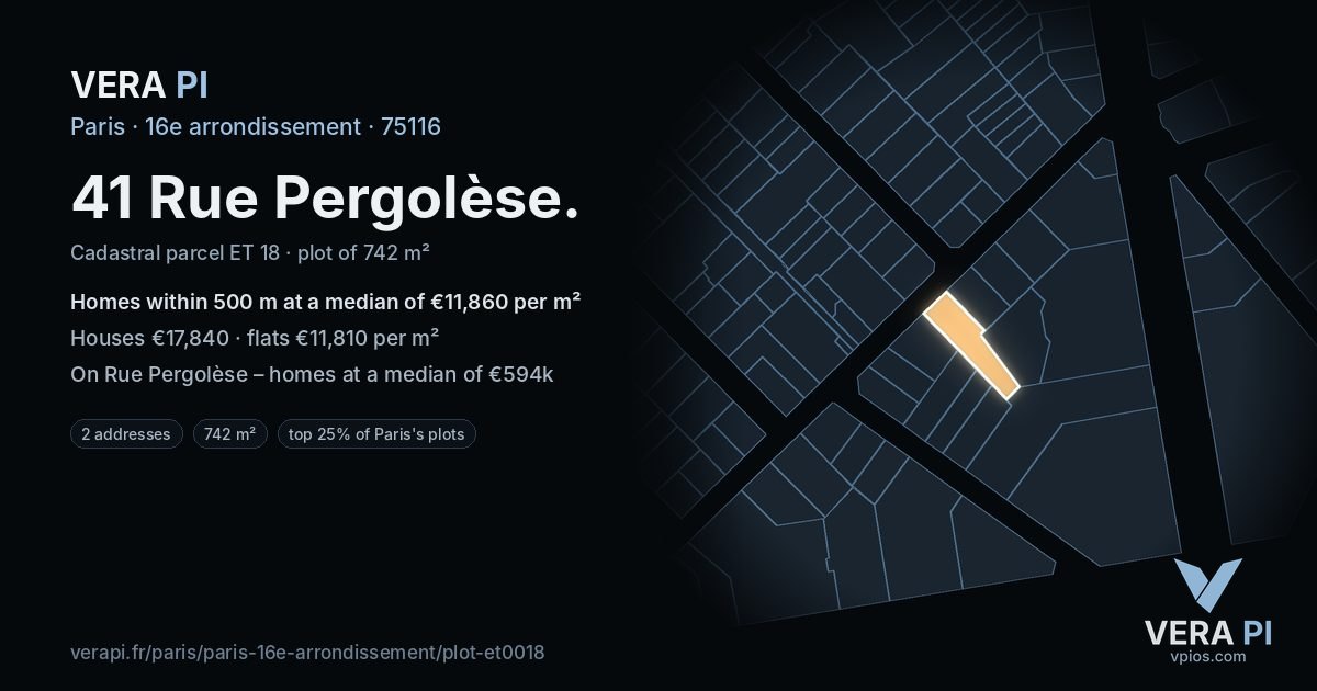 41 Rue Pergolèse, 16e arrondissement at night – the plot lit, the parcels around coloured by the prices near them