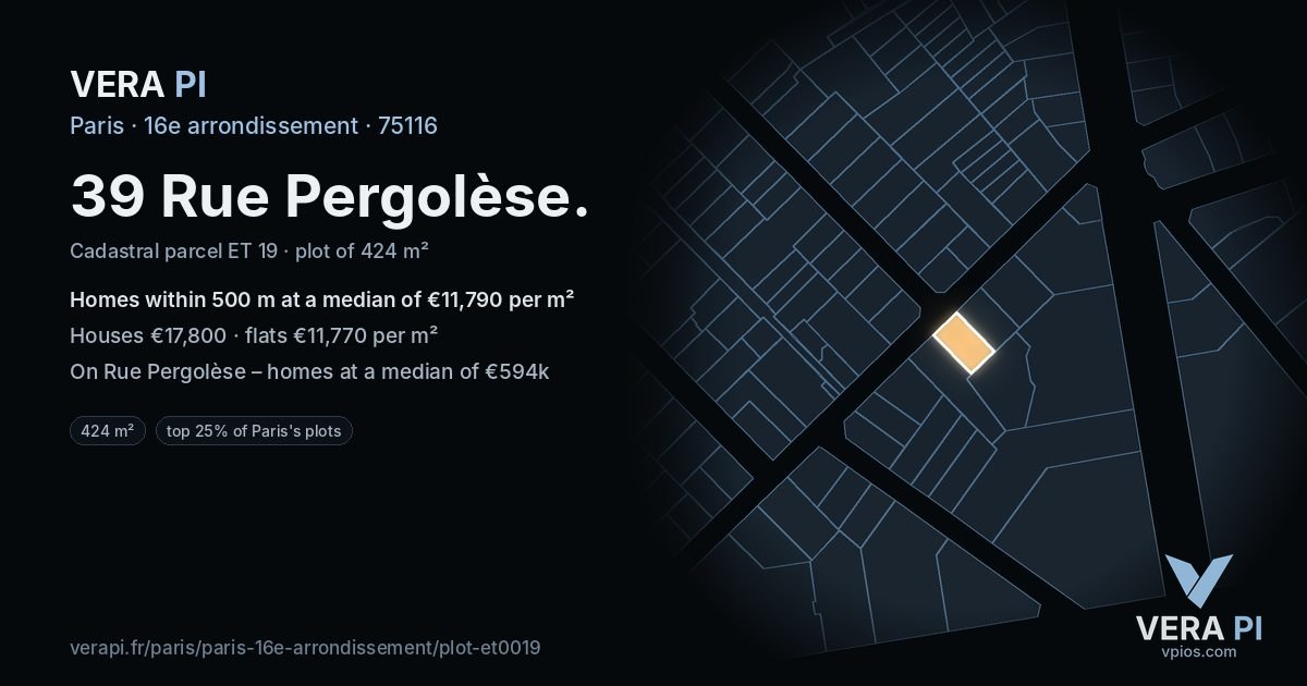 39 Rue Pergolèse, 16e arrondissement at night – the plot lit, the parcels around coloured by the prices near them