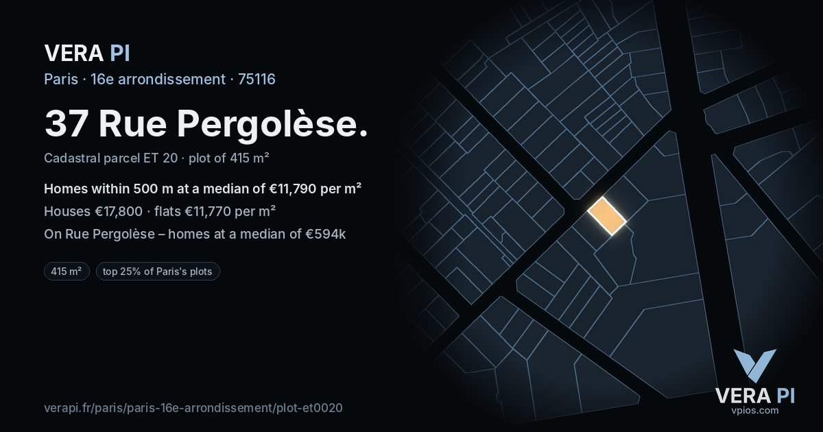 37 Rue Pergolèse, 16e arrondissement at night – the plot lit, the parcels around coloured by the prices near them