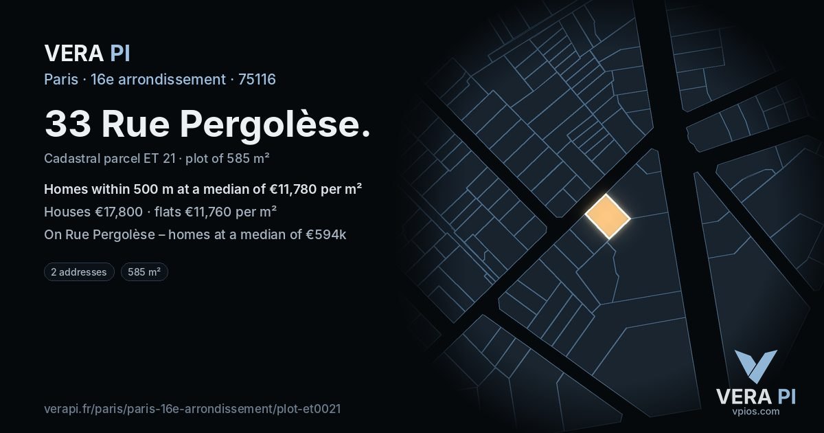 33 Rue Pergolèse, 16e arrondissement at night – the plot lit, the parcels around coloured by the prices near them