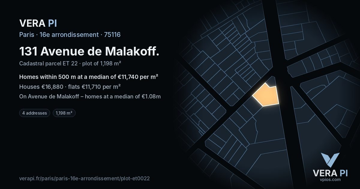 131 Avenue de Malakoff, 16e arrondissement at night – the plot lit, the parcels around coloured by the prices near them