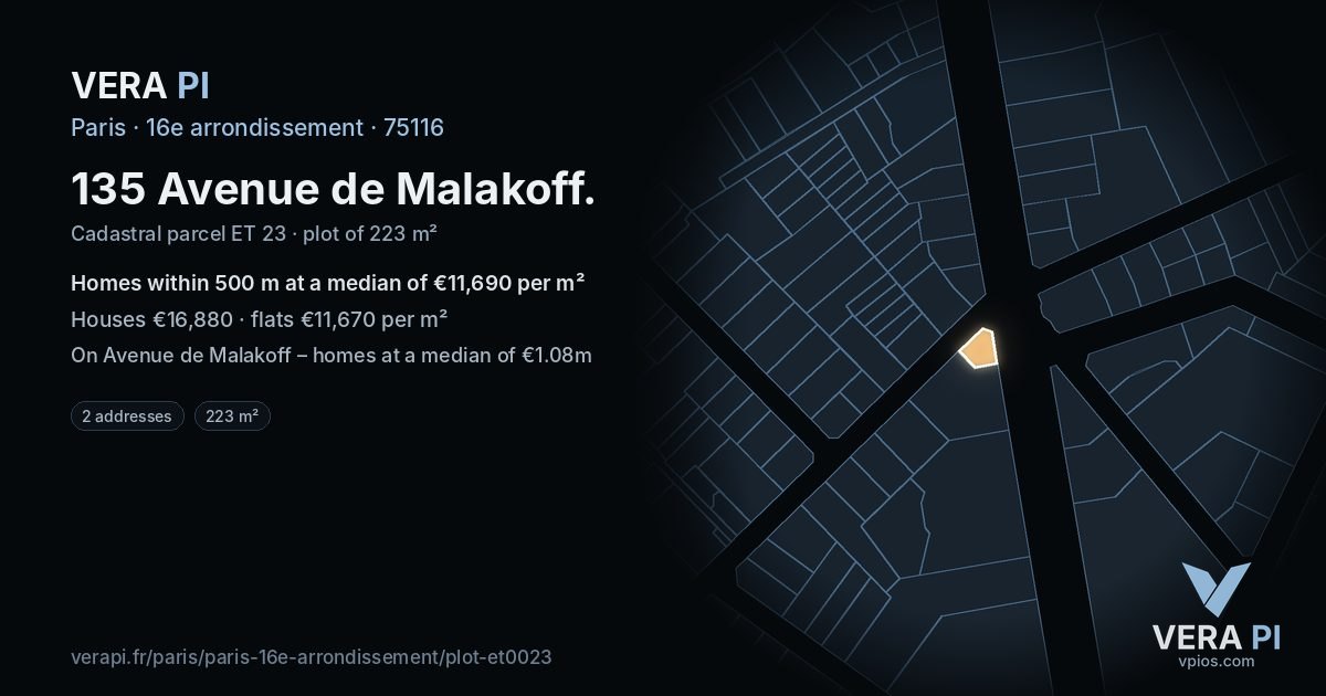 135 Avenue de Malakoff, 16e arrondissement at night – the plot lit, the parcels around coloured by the prices near them