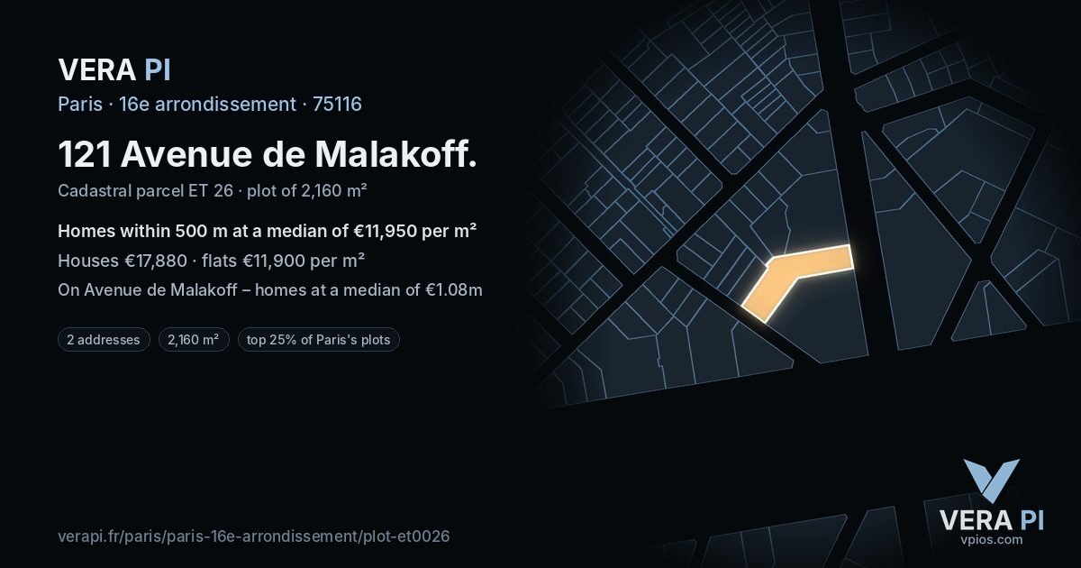 121 Avenue de Malakoff, 16e arrondissement at night – the plot lit, the parcels around coloured by the prices near them